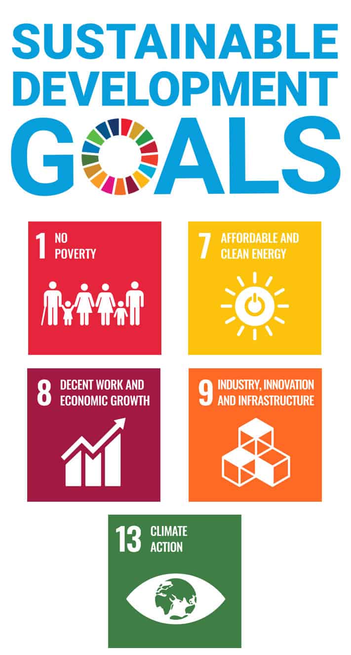 sdgs